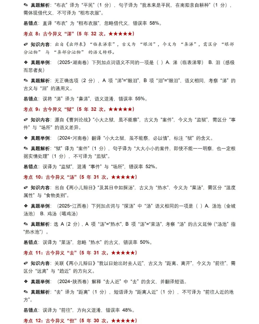 近5年全国各地中考语文古诗文200个高频考点+50个高频易错点,考前复习直接用(建议收藏) 第4张