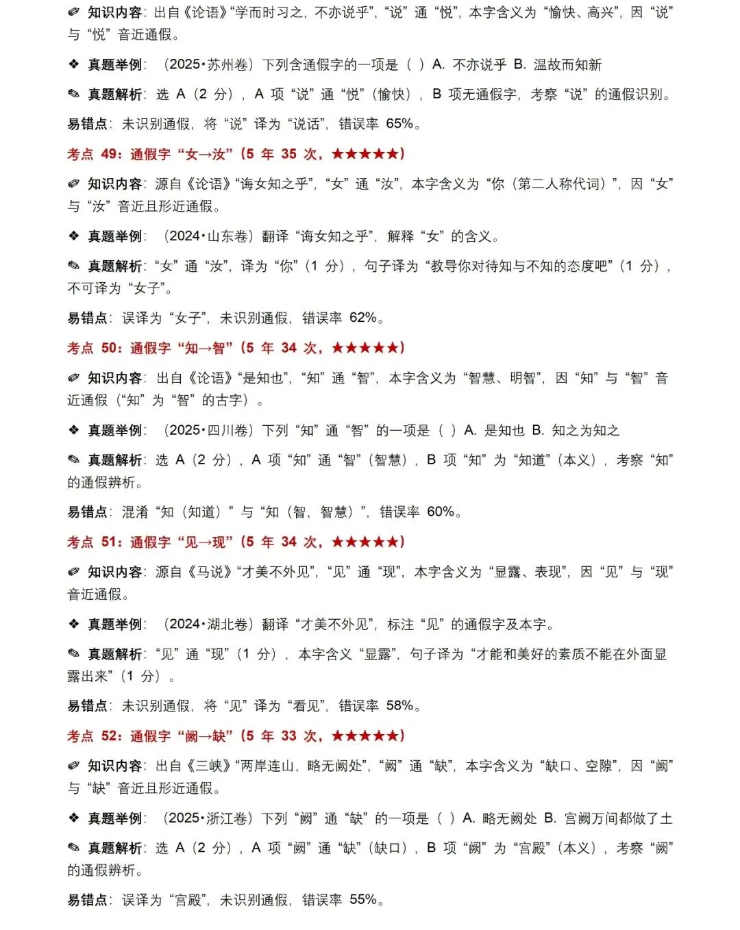 近5年全国各地中考语文古诗文200个高频考点+50个高频易错点,考前复习直接用(建议收藏) 第15张