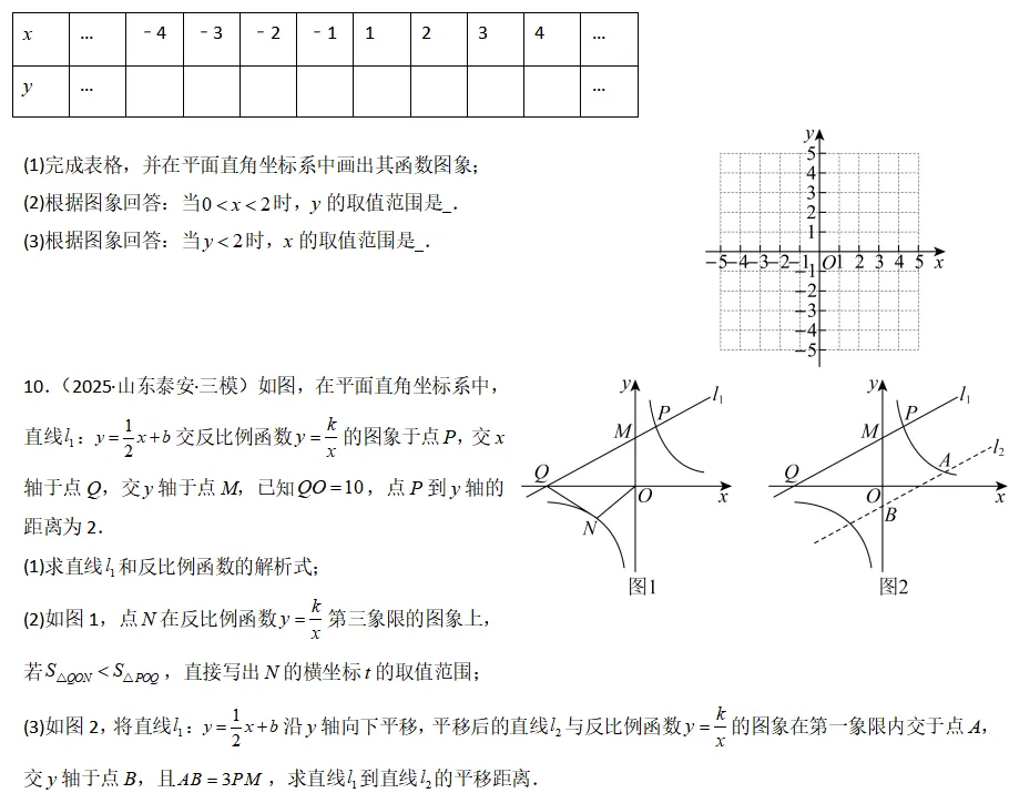 中考数学一轮复习——12反比例函数的图象、性质及应用 第5张