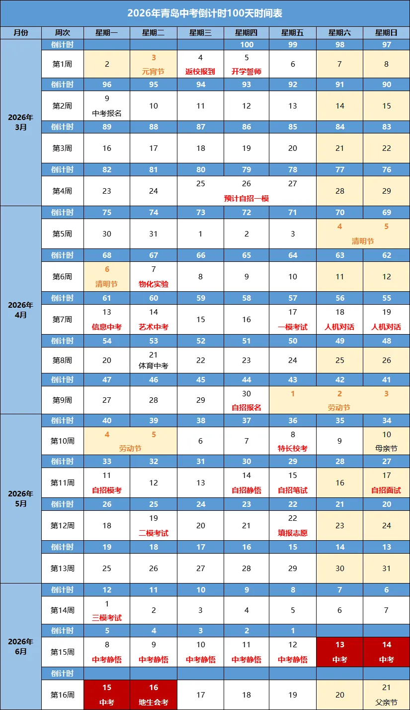 中考倒计时99天!中考一模、自招考试时间已定!自招模考纸质卷免费领! 第2张
