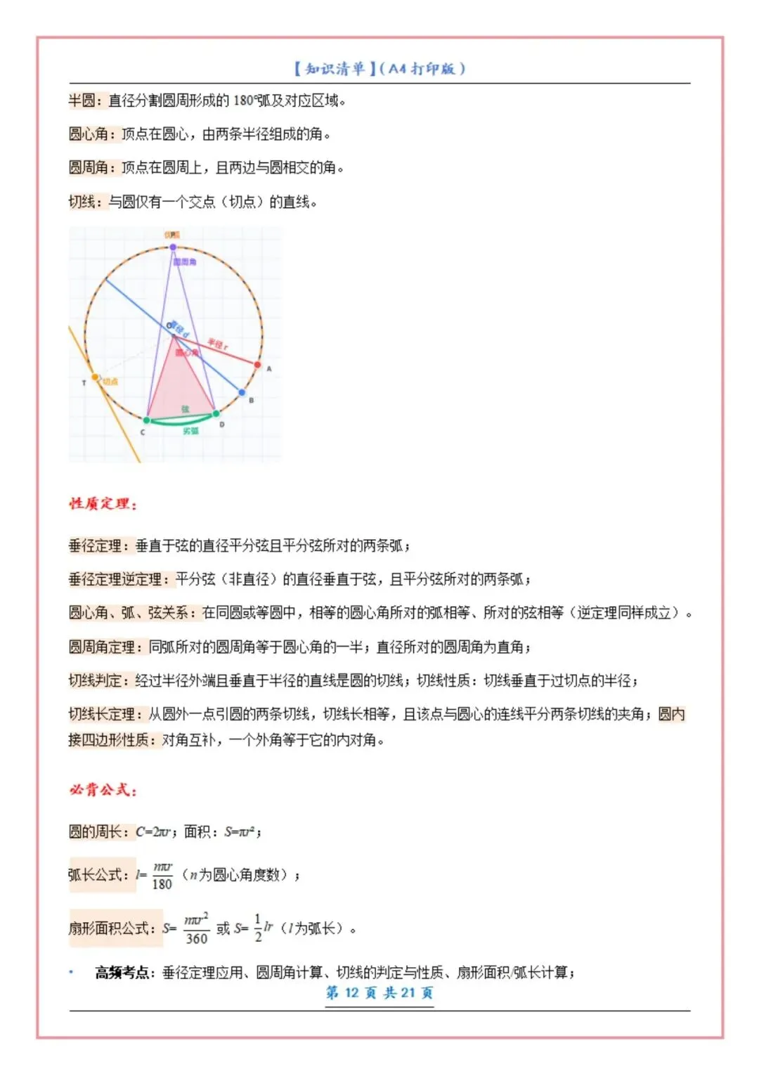 2026 中考数学|核心考点全覆盖!这份清单帮你少走 90% 的弯路 第4张