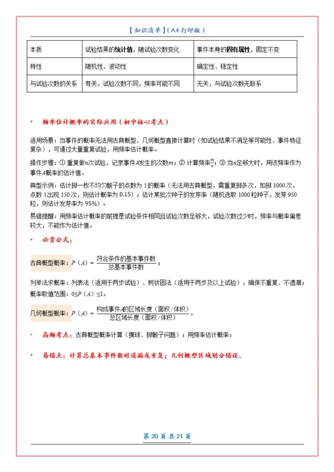 2026 中考数学|核心考点全覆盖!这份清单帮你少走 90% 的弯路 第6张