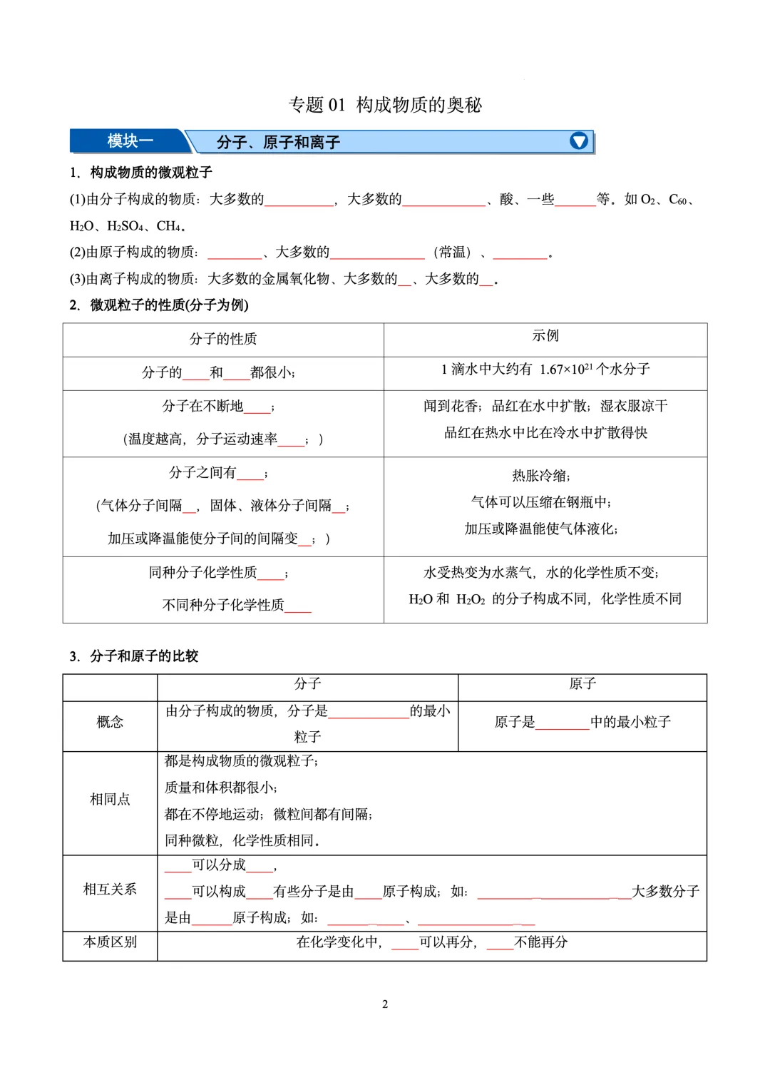 中考化学一轮复习知识点总结-讲义大合集 第4张