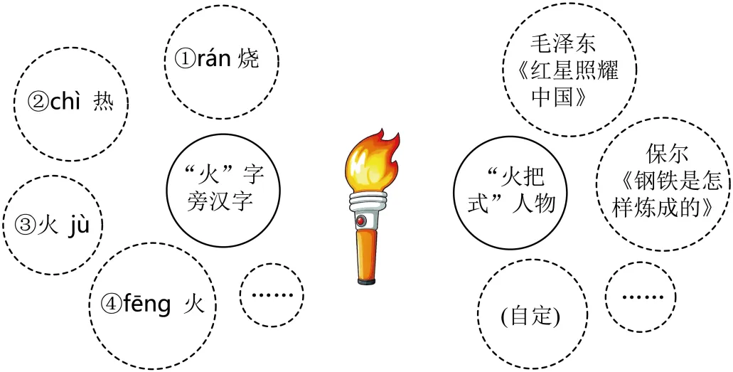 26年中考冲刺训练--25年温州一模测试及解析 第1张