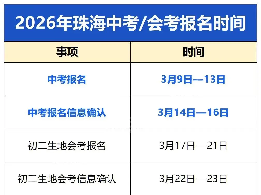 珠海2026中考日程安排,一二三模,哪次成绩最接近中考? 第2张