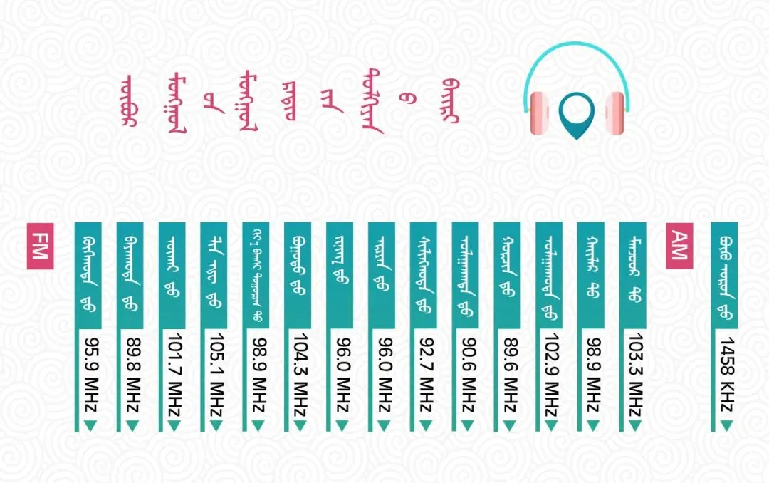 2026年内蒙古中考网上报名工作即将开始! 第6张