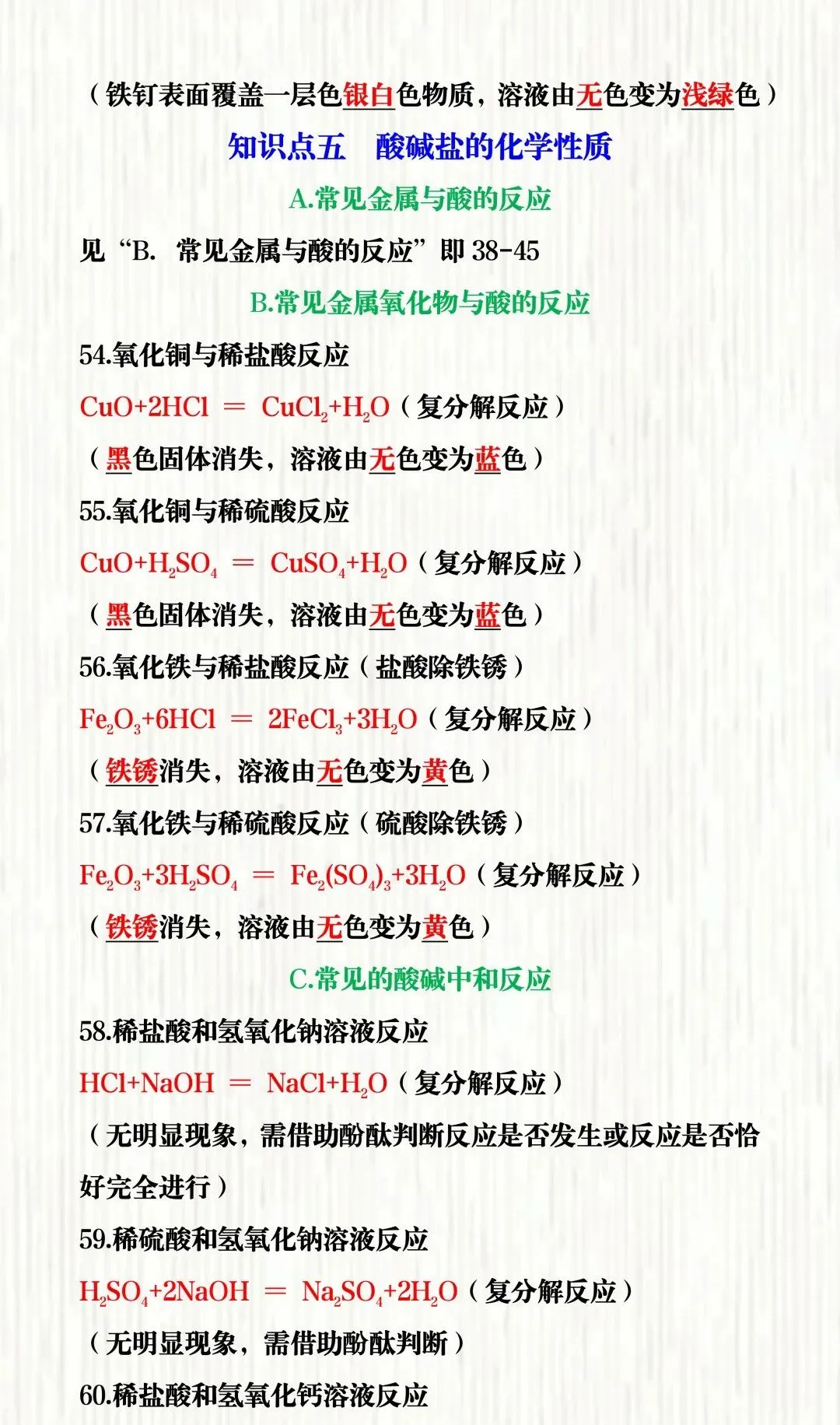 2026中考必背化学方程式100个,背完中考考点直接捡分! 第10张