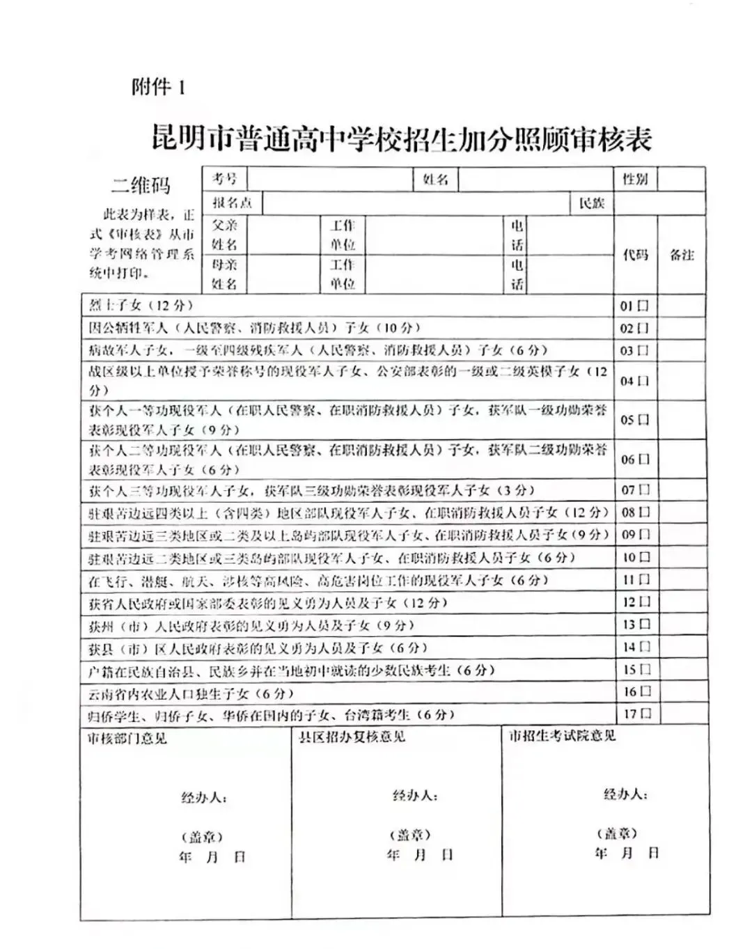2026昆明中考参考,这些人员中考都可以加分,看看你符合要求吗? 第1张