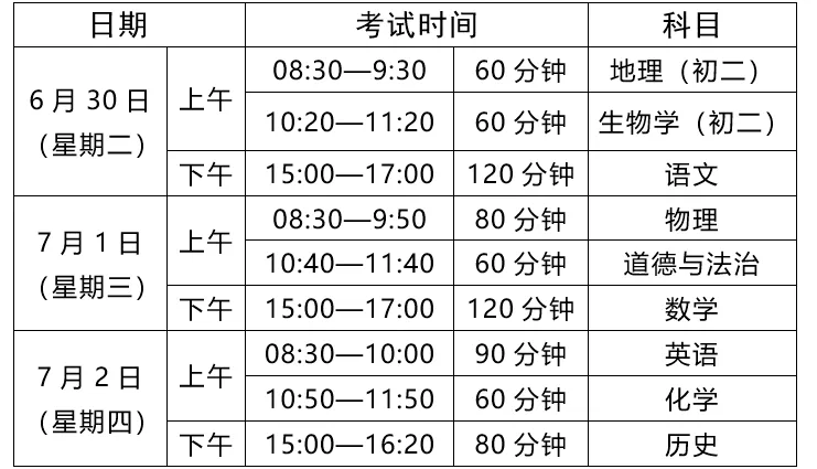广州等多市中考招生日程出炉!志愿填报、放榜时间→ 第13张