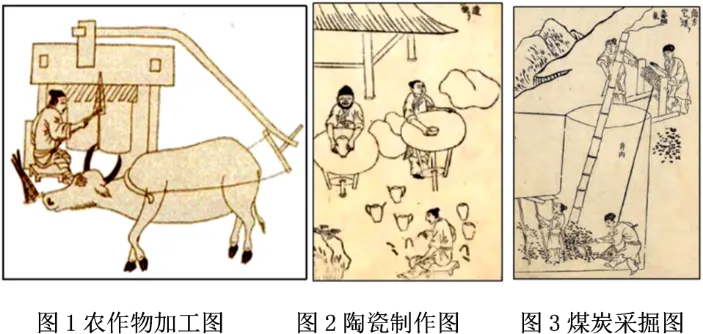 2026年中考历史选择题强化题库100题3 第7张