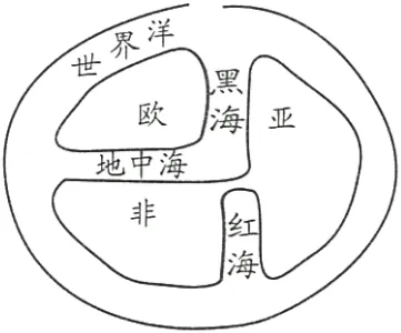 2026年中考历史选择题强化题库100题3 第18张