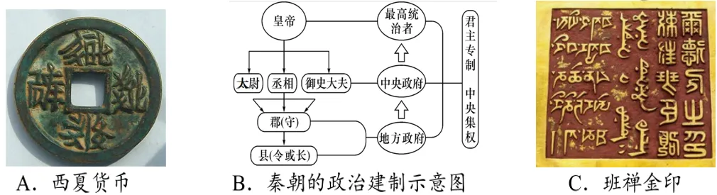 2026年中考历史主观题强化训练60题(3)学生版 第6张
