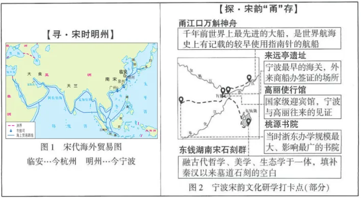 2026年中考历史主观题强化训练60题(3)学生版 第18张