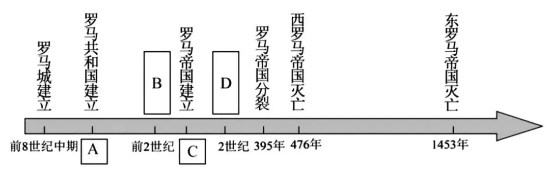 2026年中考历史主观题强化训练60题(3)学生版 第41张