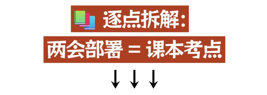 2026年全国两会“隐藏”的中考道法高频考点(含政府工作报告极简版) 第3张