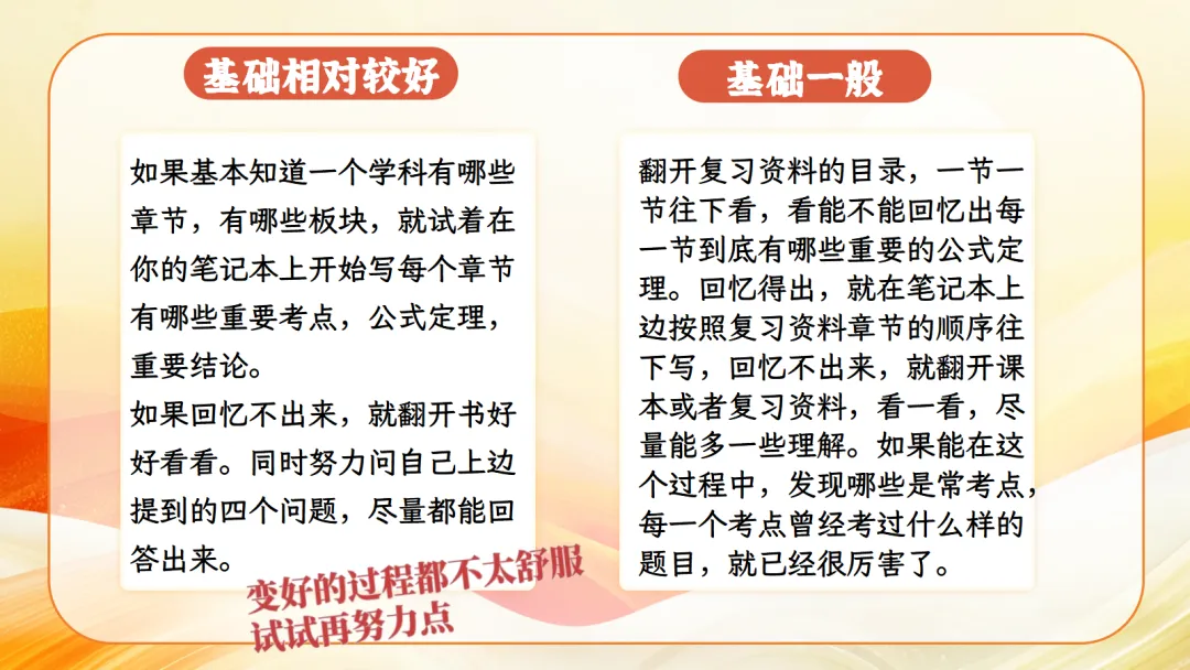 100天一起冲刺-中考励志班会 PPT+发言稿 第27张