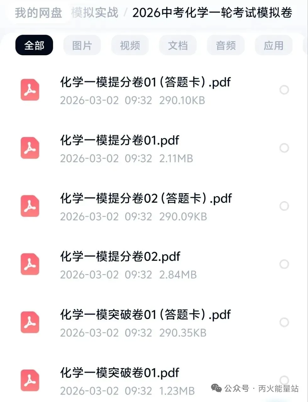 2026年中考化学一轮考试模拟卷 第5张