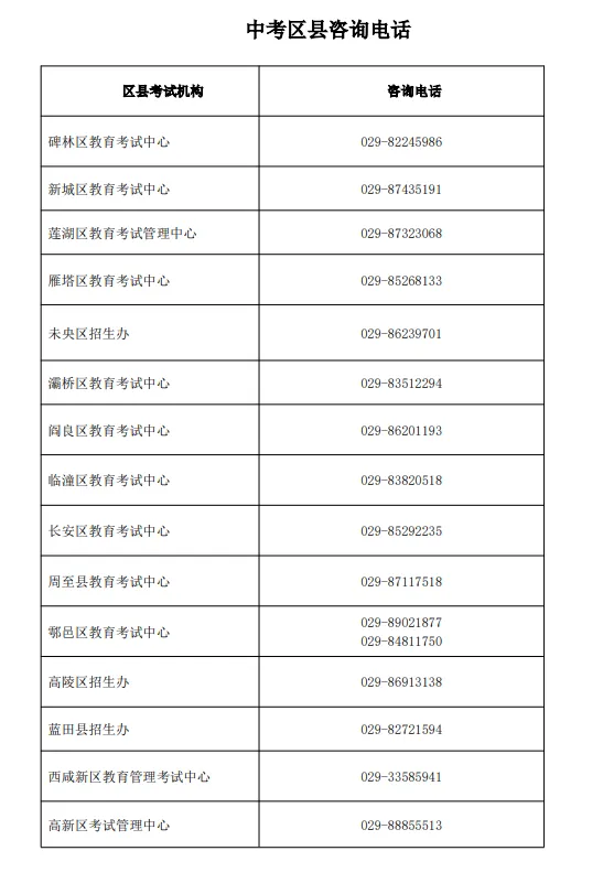 3月17日-21日中考报名!2026年西安市中考报名安排公布 第4张
