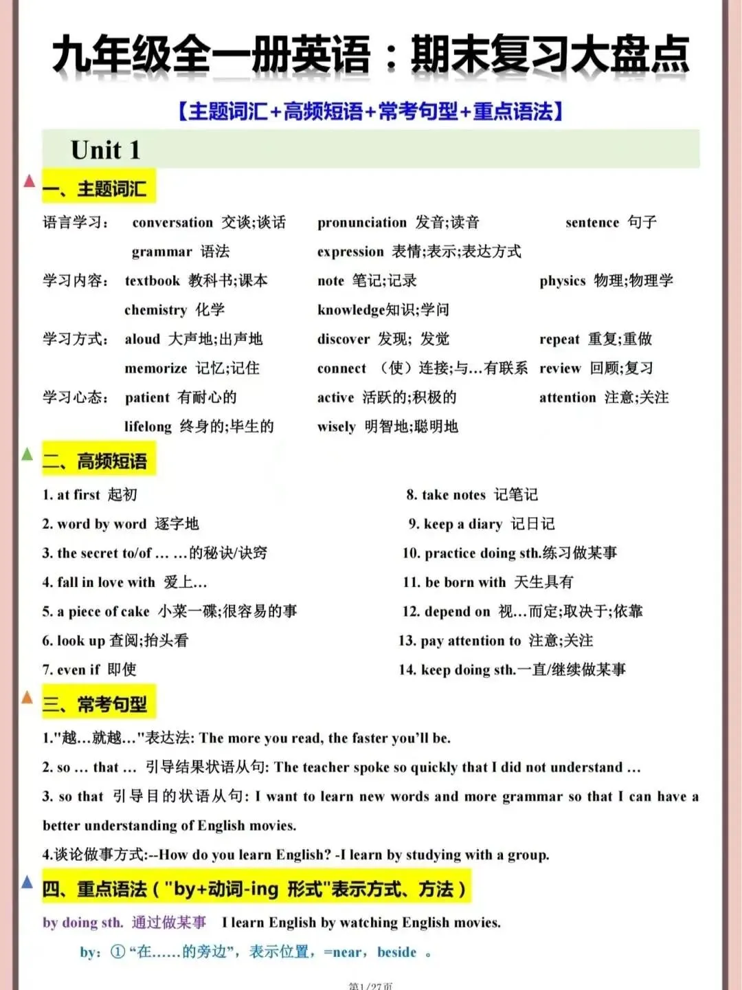 九年级英语全一册汇总,中考一学期快速抢分,完整电子版可打印. 第2张