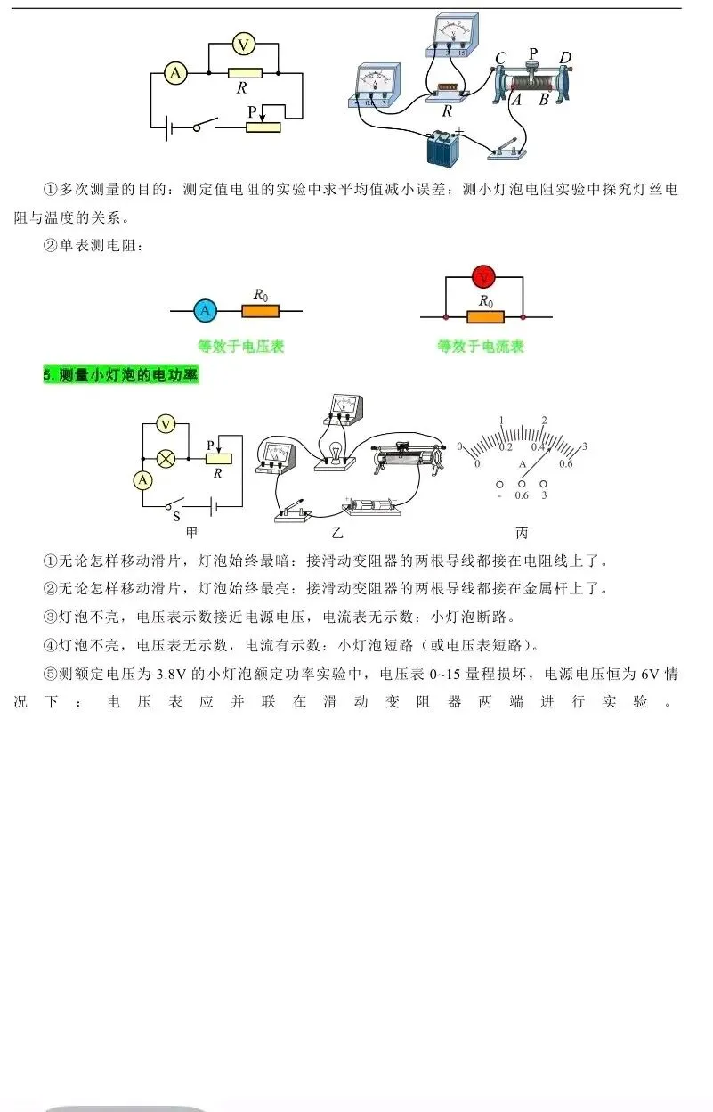 中考物理实验易错点 第6张