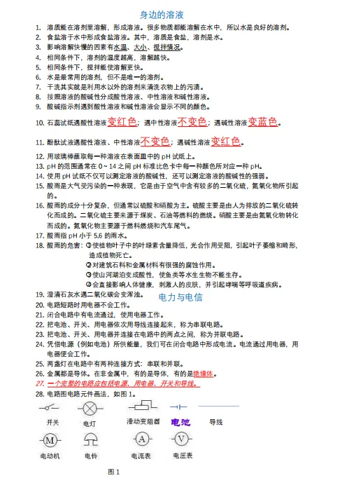 2026上海中考必备 | 全科复习资料(语数英物化生道法) 第9张