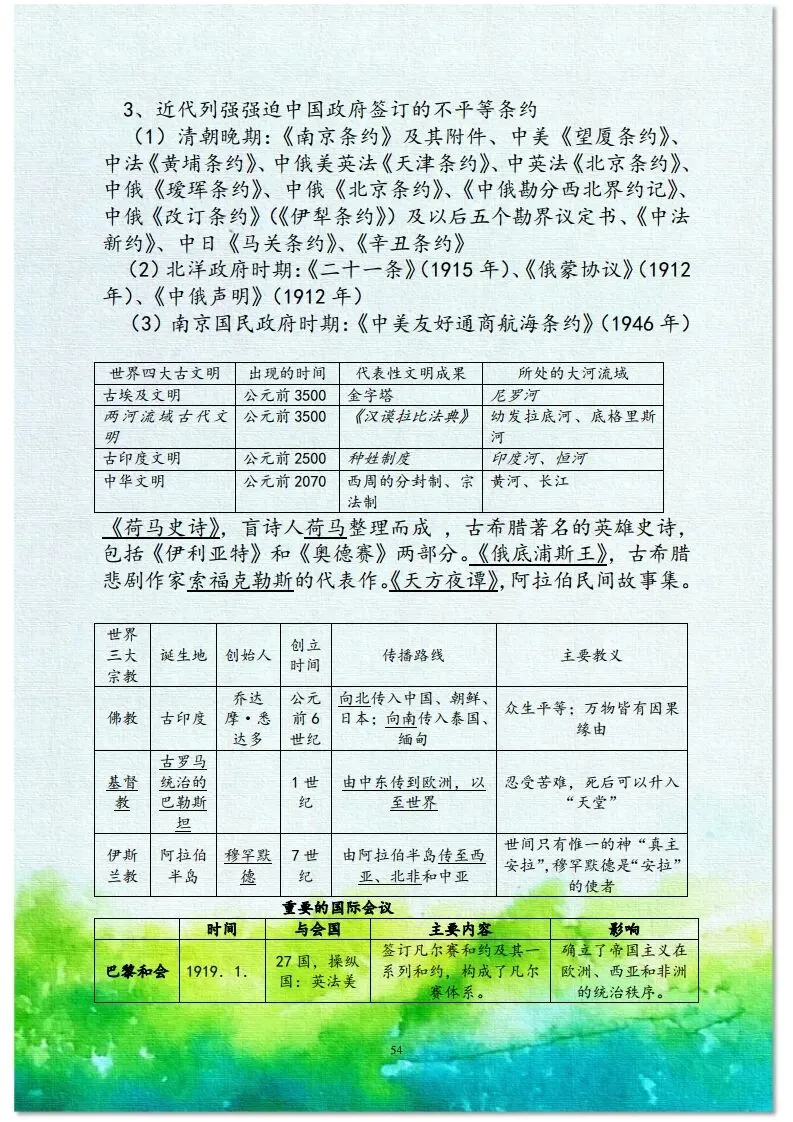 中考历史总复习材料 第34张