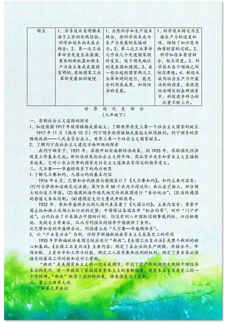 中考历史总复习材料 第37张