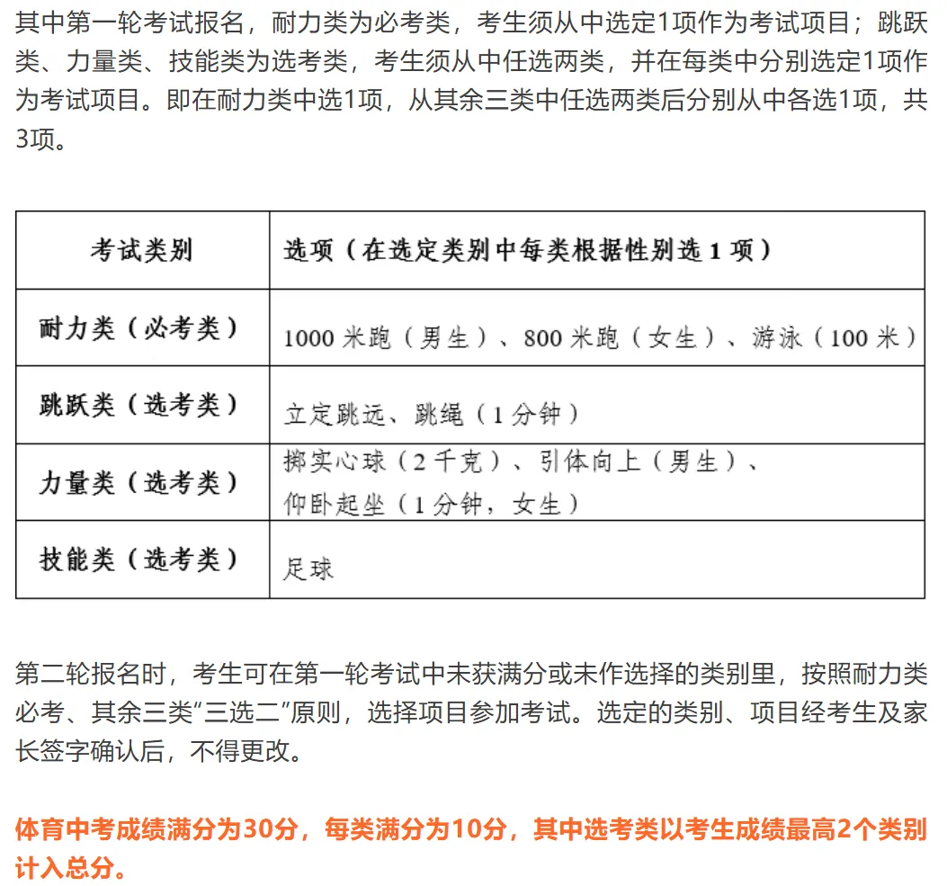 杭州体育中考安排发布!今年有两项大调整一定要看 第2张