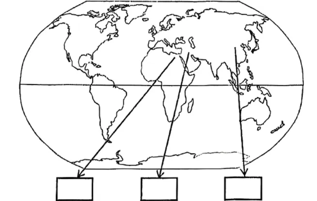 中考历史满分策略:时代分析题与时代发展论必攻破 第12张
