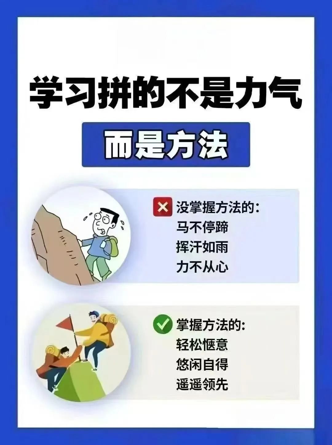 九年级冲刺!中考英语单词这样背,事半功倍 第1张