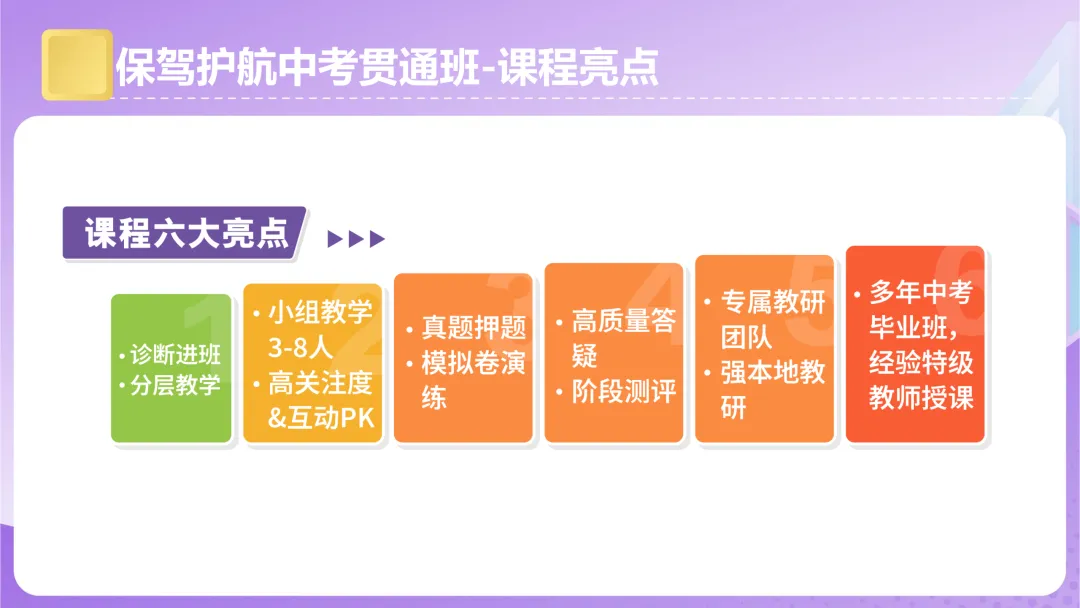 佛山中考数学先拿30分! 第7张