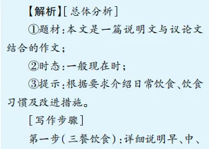 中考魔方丨英语·书面表达 第6张