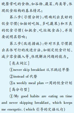 中考魔方丨英语·书面表达 第7张