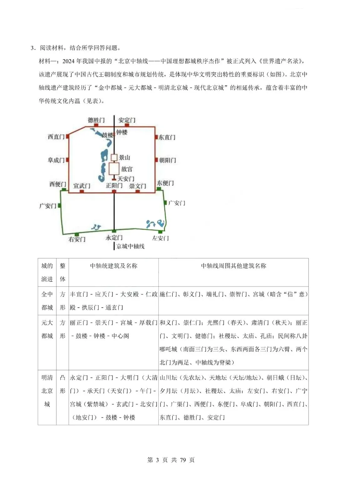 中考历史专题-材料分析题 第6张