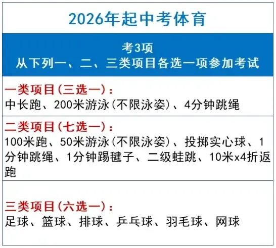 深圳家长速看!2026年深圳中考已公布的政策有…… 第3张