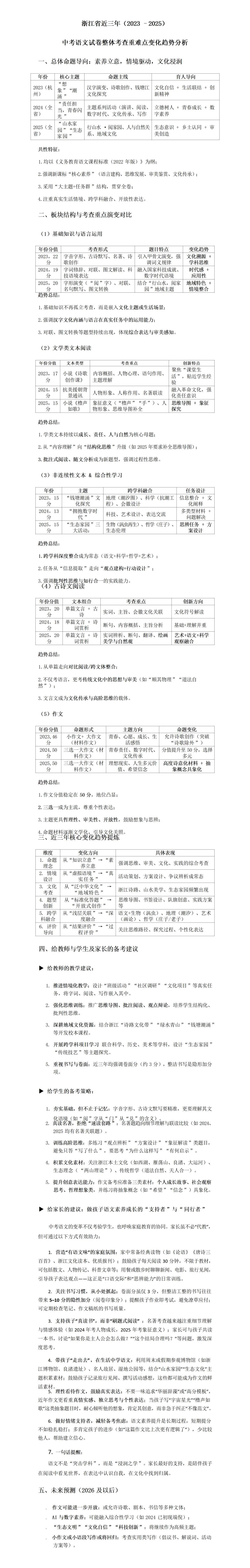 浙江省近三年(2023–2025)中考语文试卷整体考查重难点变化趋势分析 第1张