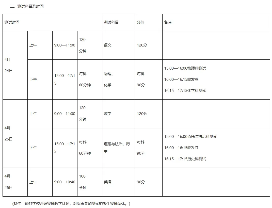 2026广州中考下周报名,4月一模统考、5月出成绩、6月填志愿… 第4张