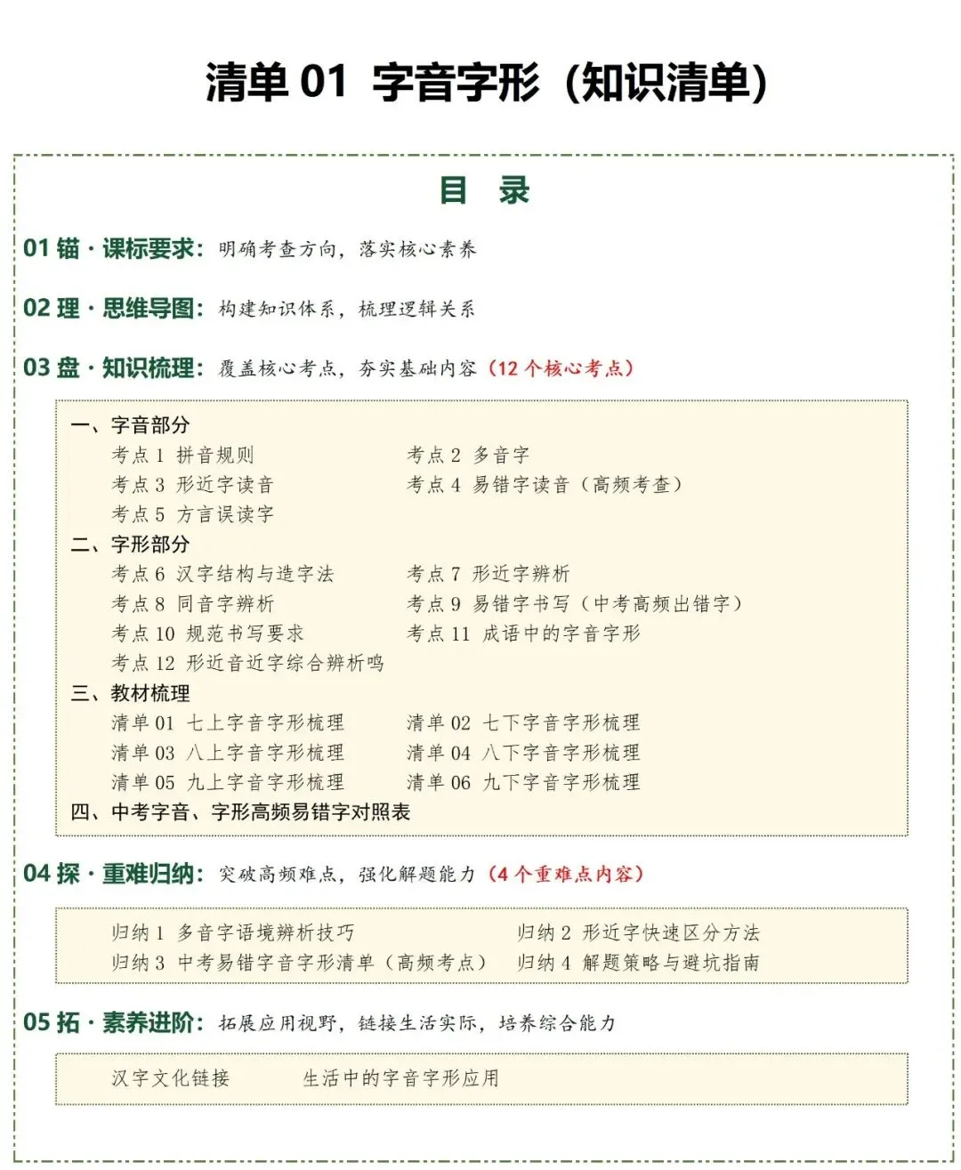 新2026年中考语文一轮复习基础考点知识清单 第2张
