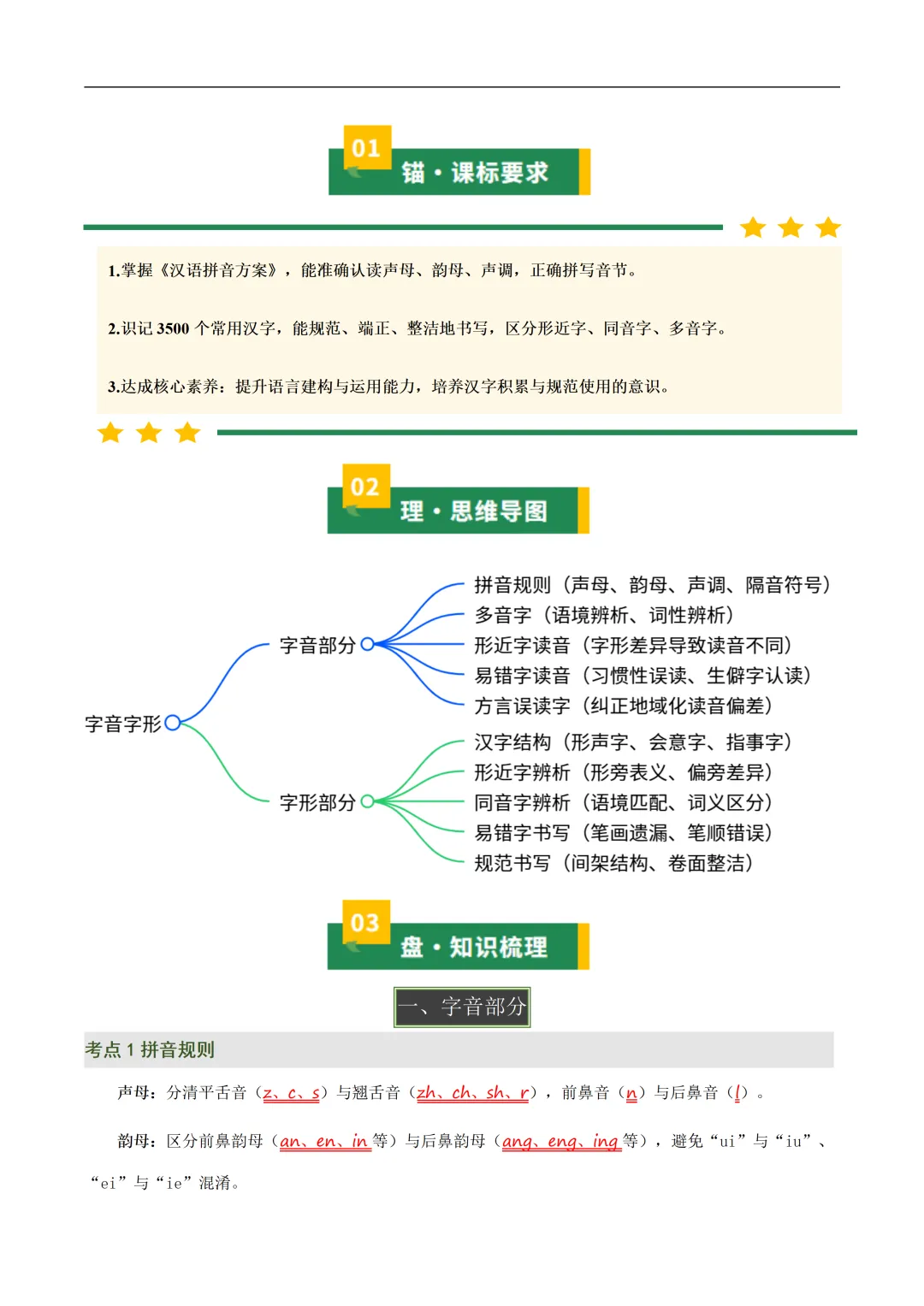 新2026年中考语文一轮复习基础考点知识清单 第3张