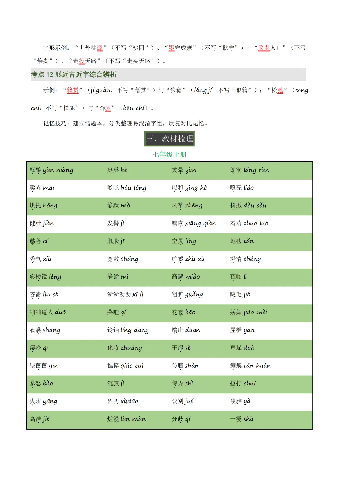 新2026年中考语文一轮复习基础考点知识清单 第6张