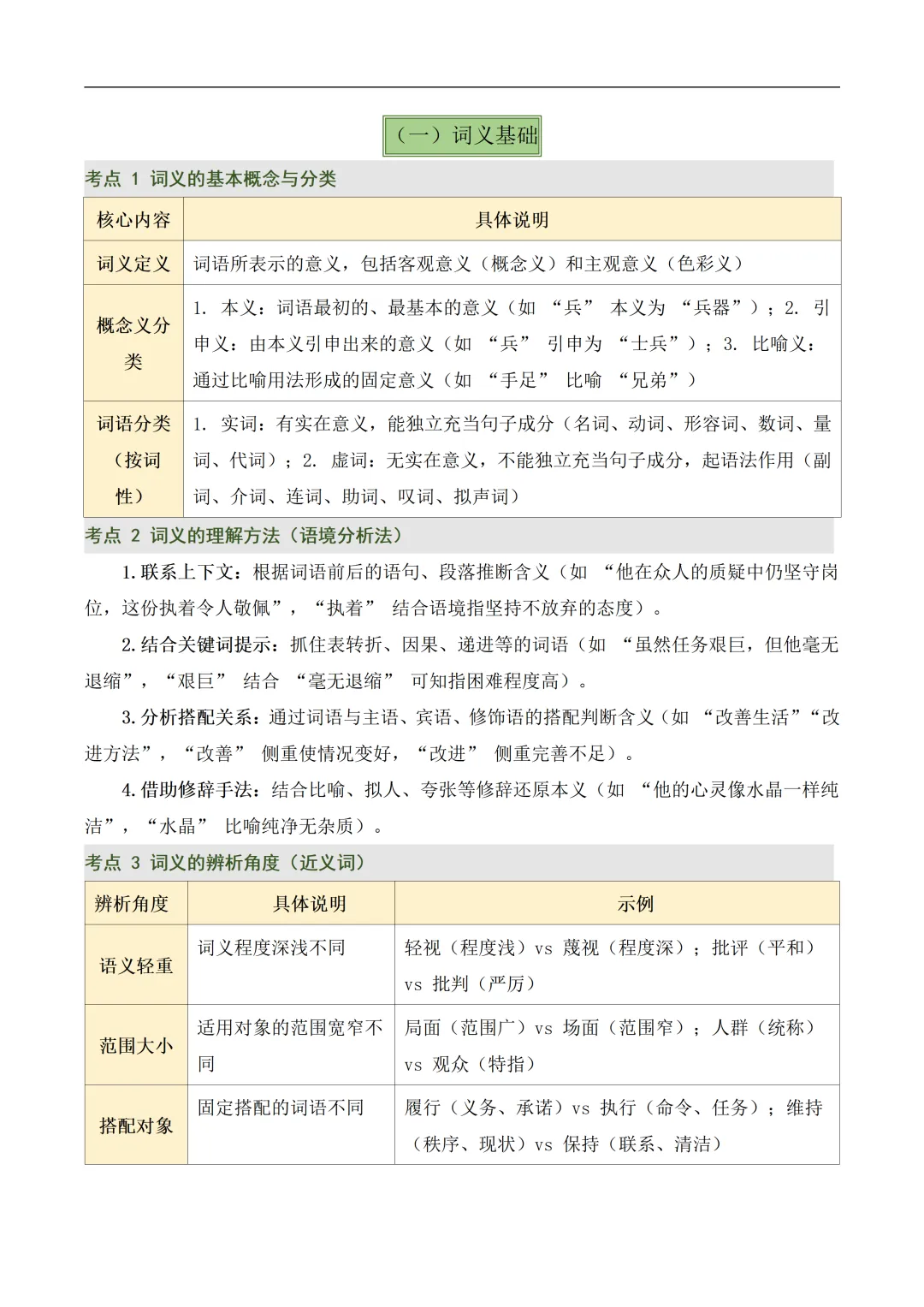 新2026年中考语文一轮复习基础考点知识清单 第12张