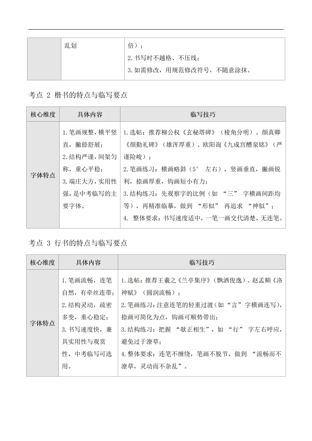 新2026年中考语文一轮复习基础考点知识清单 第17张
