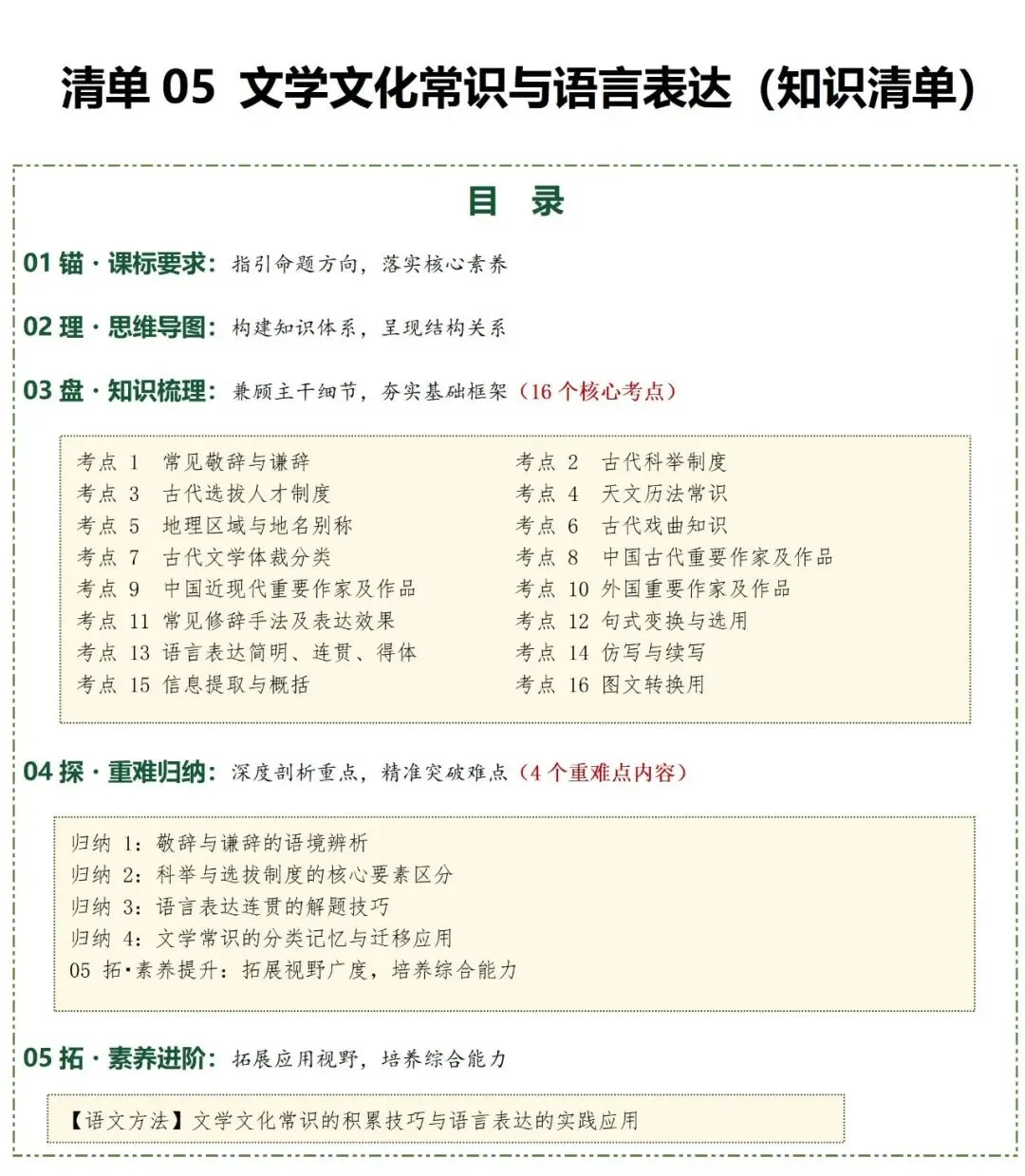 新2026年中考语文一轮复习基础考点知识清单 第22张