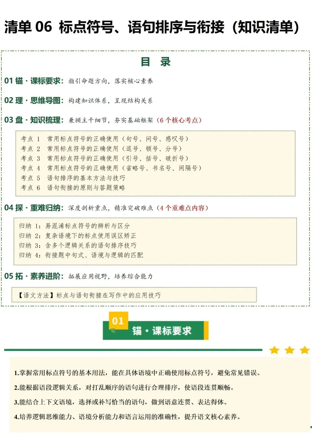 新2026年中考语文一轮复习基础考点知识清单 第26张