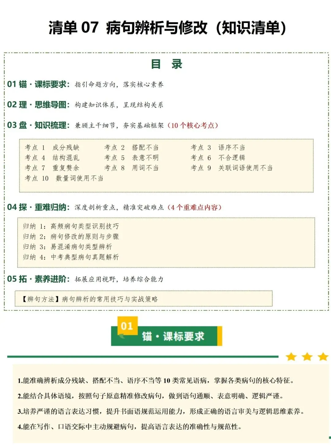新2026年中考语文一轮复习基础考点知识清单 第30张