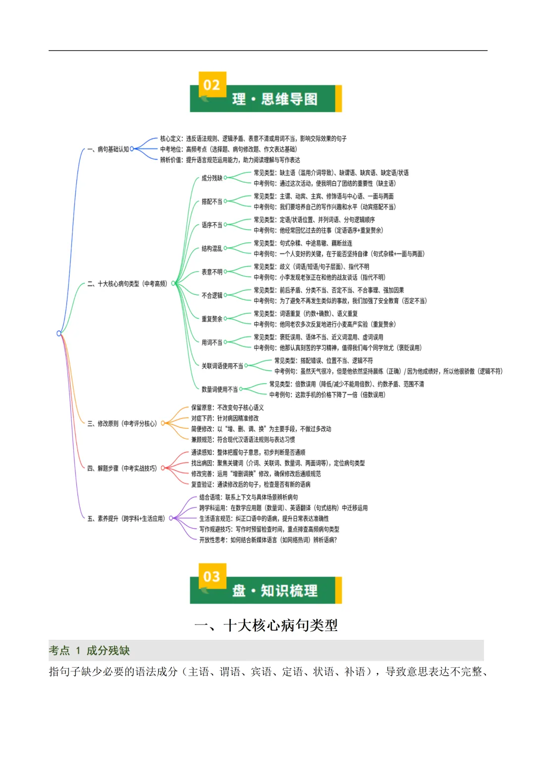 新2026年中考语文一轮复习基础考点知识清单 第31张