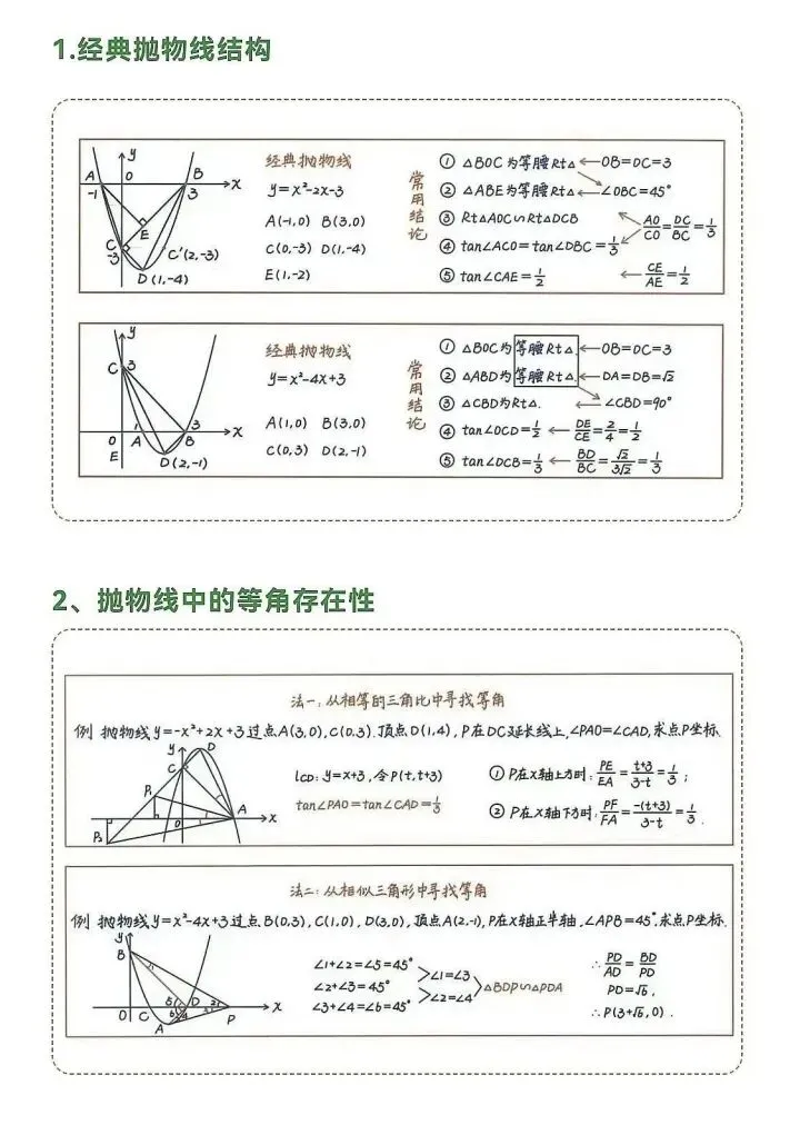 中考数学压轴题解题技巧(二次函数) 第1张