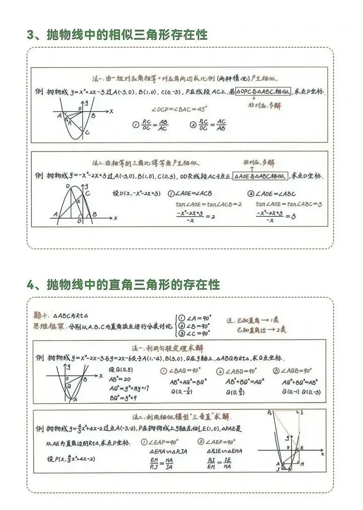 中考数学压轴题解题技巧(二次函数) 第2张