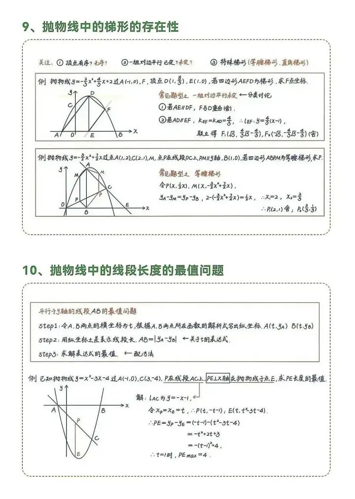 中考数学压轴题解题技巧(二次函数) 第5张
