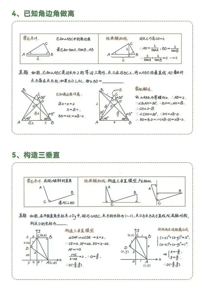 中考数学压轴题解题技巧(二次函数) 第10张